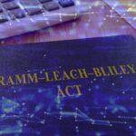 What GLBA Means for You at Work